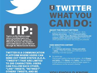 A Quick Guide to the Basics of Social Media Page 11